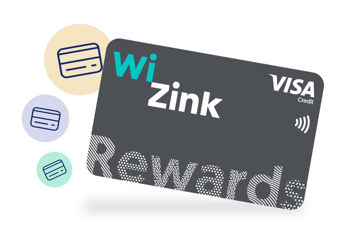 Wizink Rewards